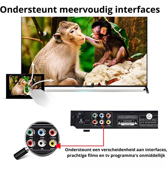 Dvd speler met HDMI en afstandsbediening - Regiovrij